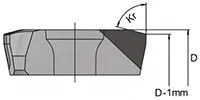 Стандарт 75°